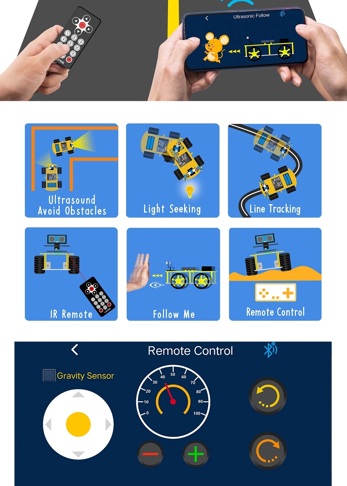 StemZone 4WD Smart Robot Car Kit